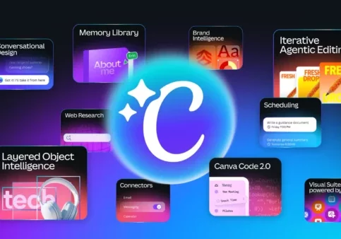 Canva AI 2.0 Overall